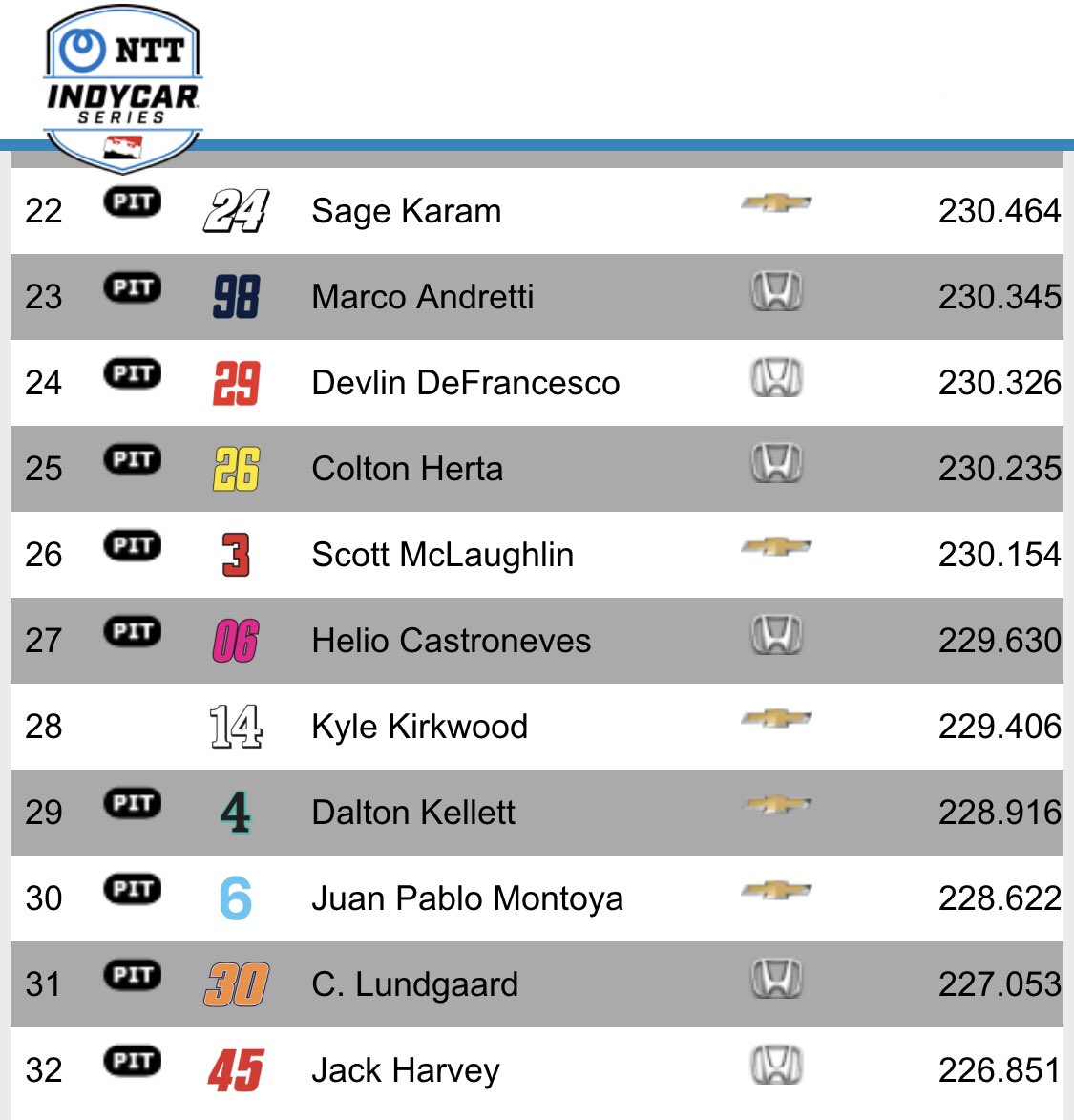 PrimeF1 tweet media