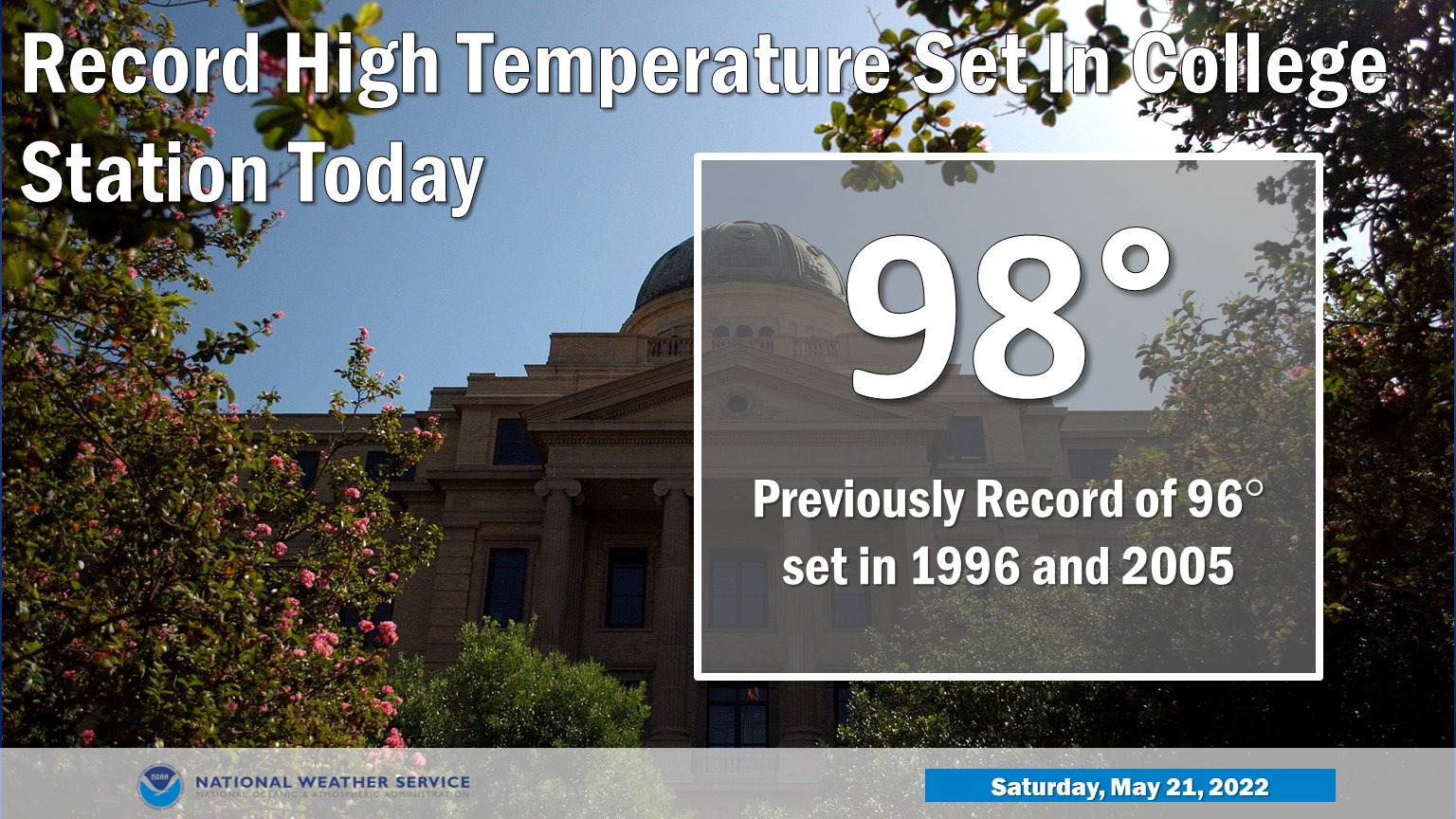 NWS Houston on Twitter "A record daily high temperature was set in