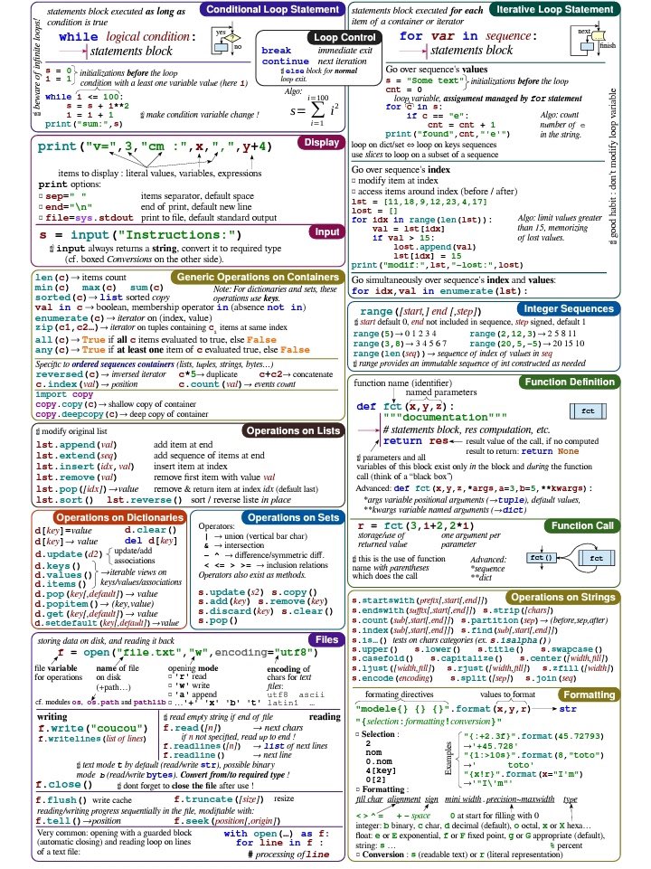 H101_py's tweet image. ورقتين ملخّصة لاهم الاوامر بلغة بايثون، مفيدة جدًا 👌🏻