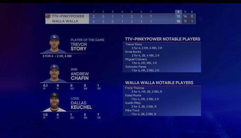 Best game so far of the battlefy tournament !!! Movie 🎥  <a href="/rd_pinky/">Pinky_Power_x21x</a>  vs <a href="/KJStaysIndoors1/">KJ</a>  respect!  Vv