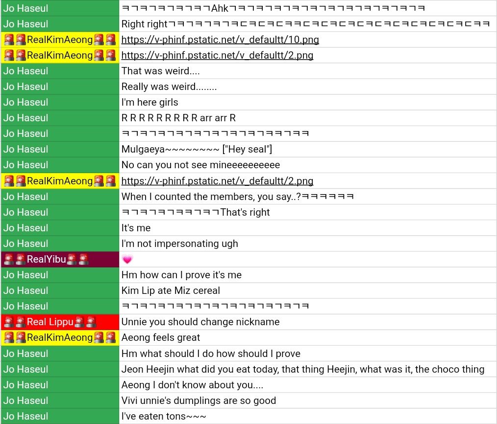 19heejin's tweet image. at some point during haseul’s hiatus loona made a group vlive and haseul left comment on the chat but everyone including the girls thought it was someone impersonating her