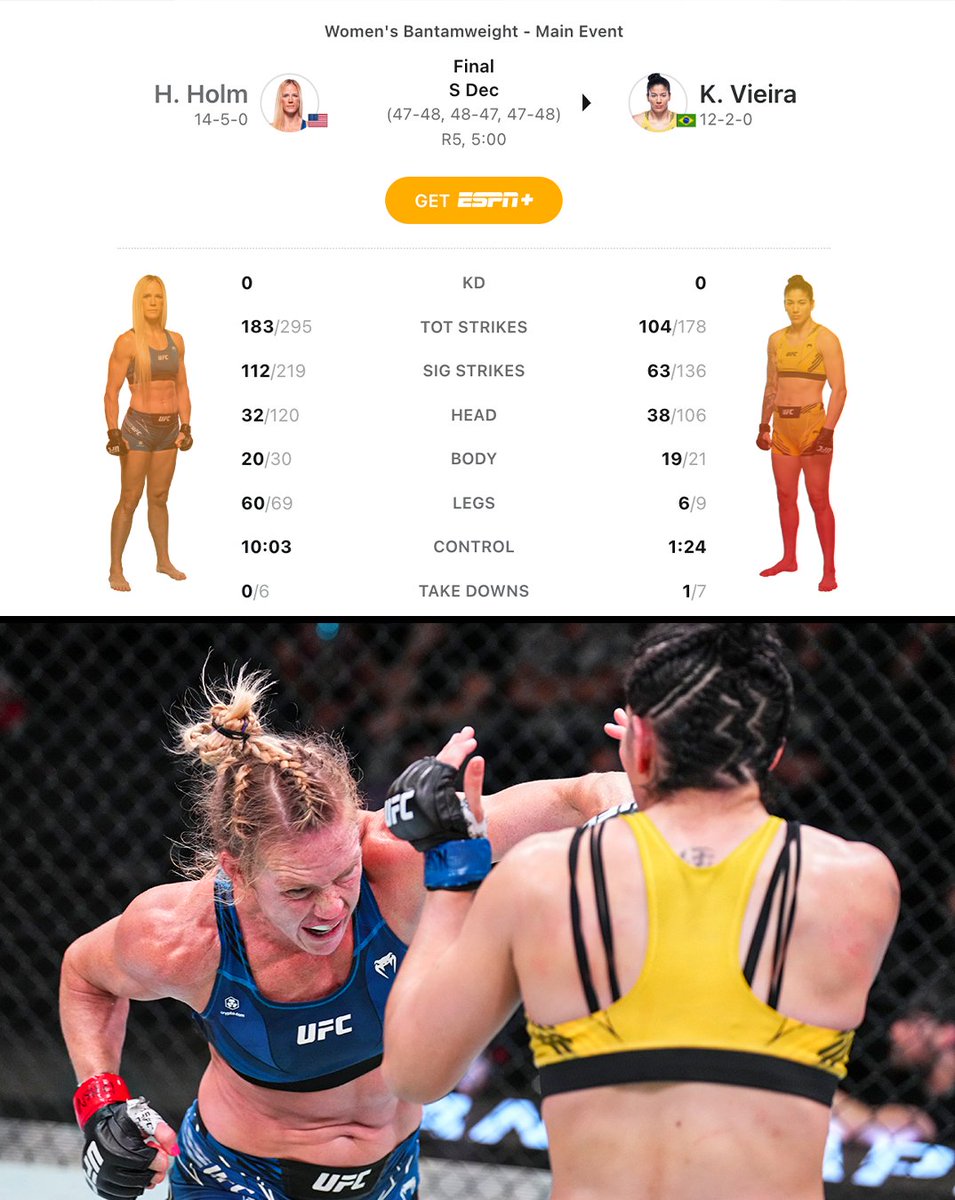 ESPN MMA tweet media