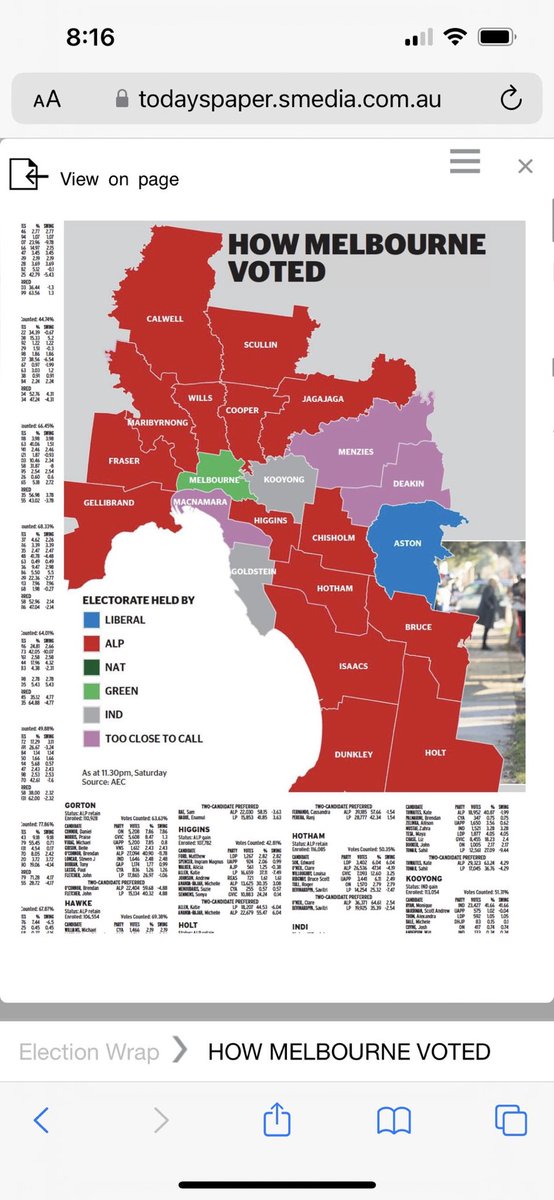 Melbourne is confirmed as the most progressive capital in Australia.

What a beautiful map.

I do love a union town!