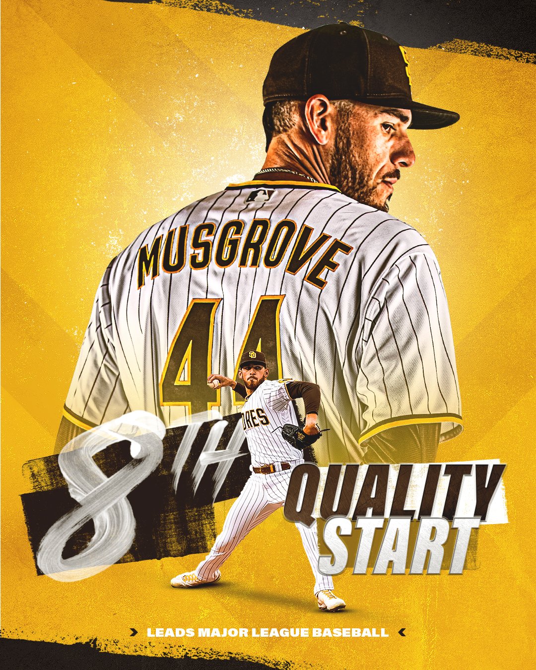 San Diego Padres on Twitter "It all starts with Joe. https//t.co