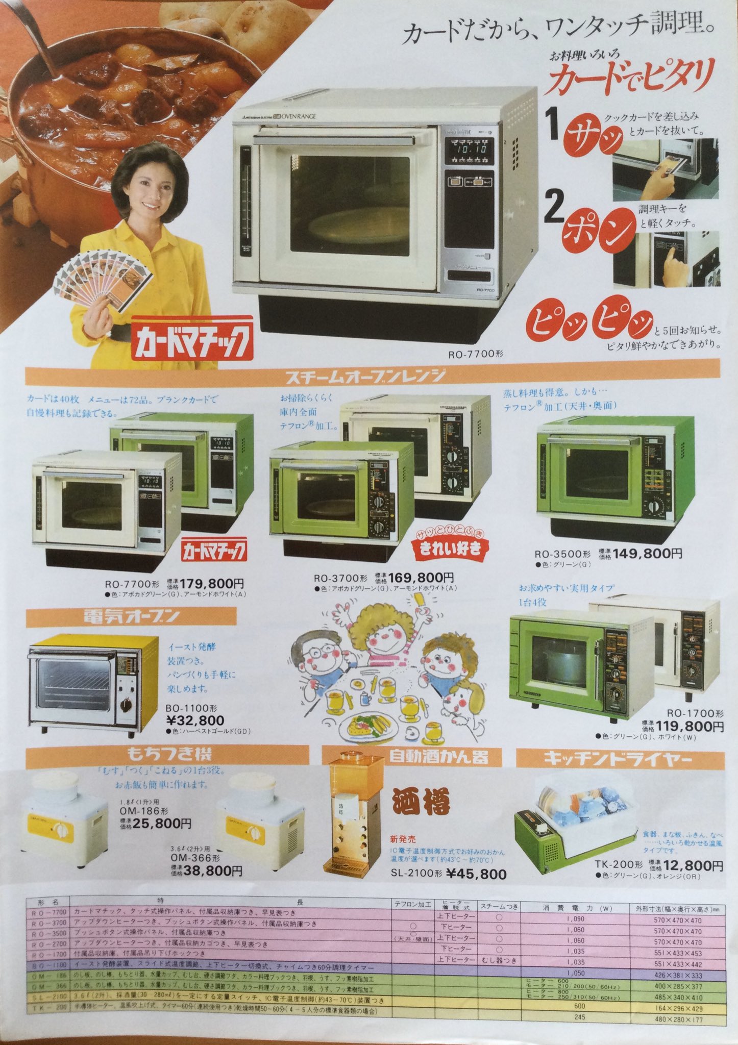 昭和レトロ 三菱スチームオーブンレンジ 【公式通販】