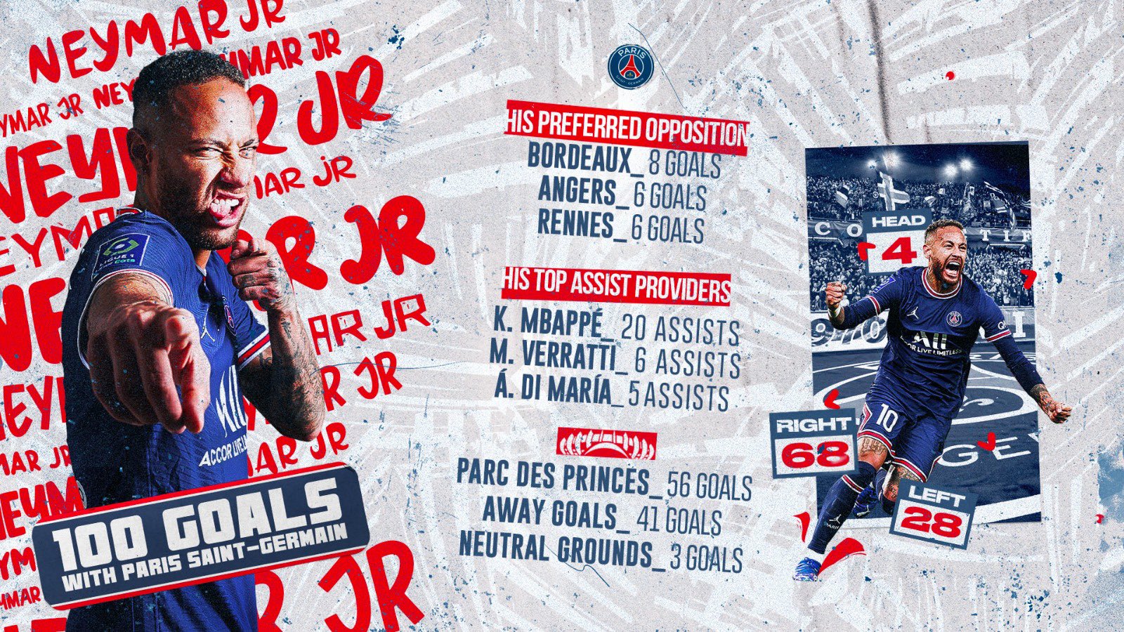 Opposition profile: Paris Saint-Germain