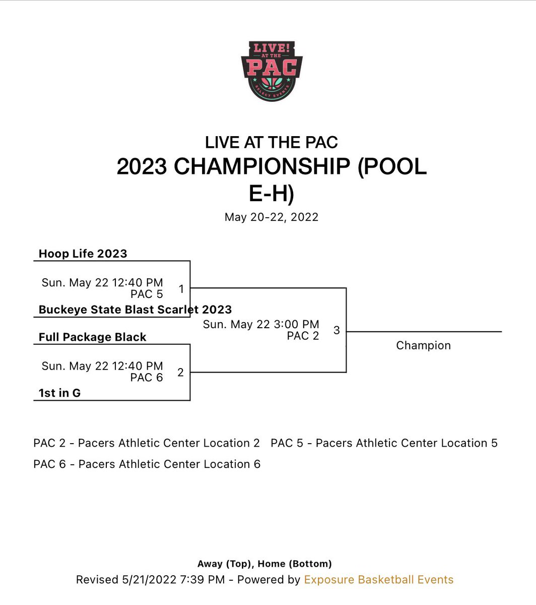 Way to battle today! 💥 <a href="/The_Blast_AAU/">Buckeye State Blast Girls Basketball</a>