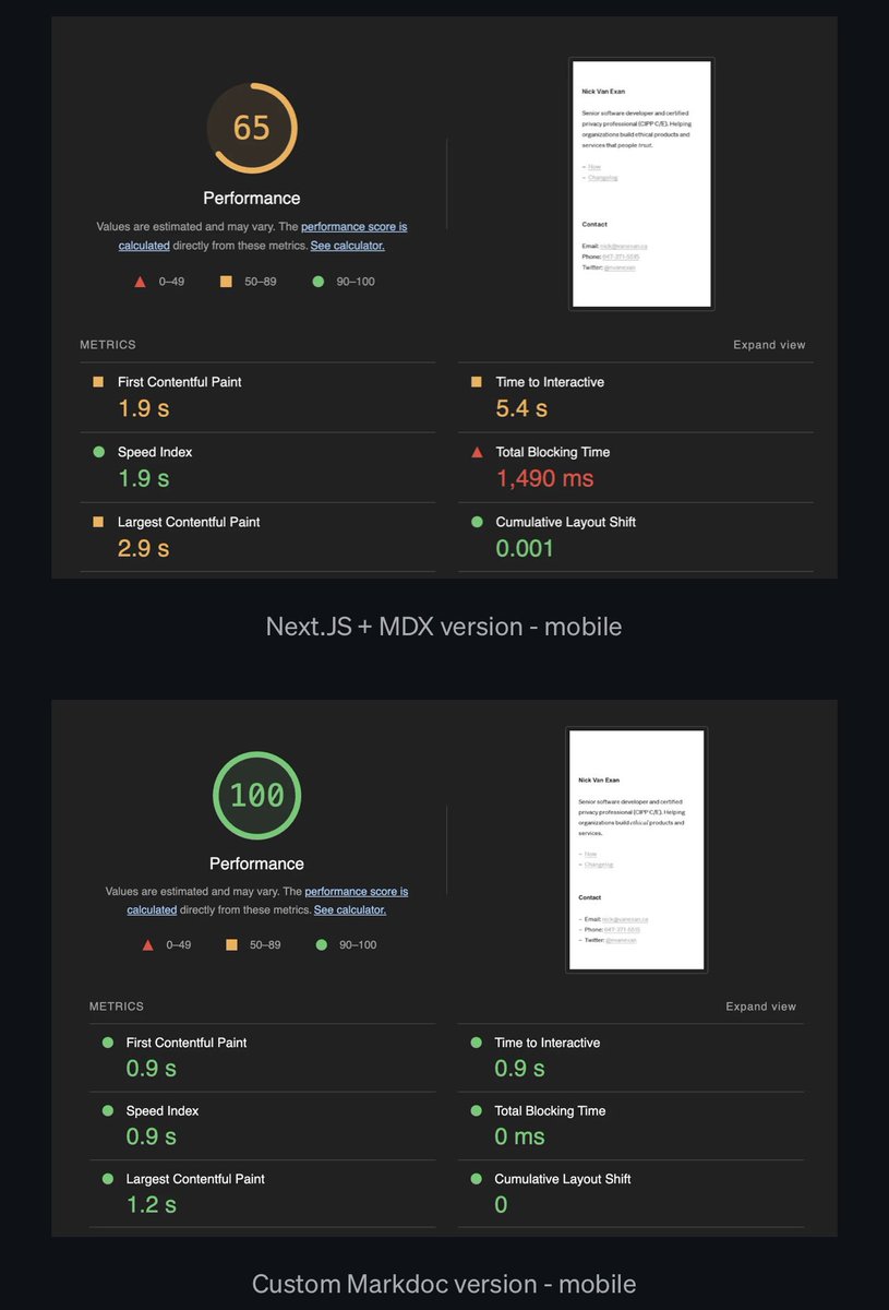 jordanjhamel's tweet photo. Great write up @nvanexan on converting your site from NextJS to Mark Doc - that TTI and Blocking Time got obliterated. #webperf #markdoc @StripeDev https://t.co/zIGcKcD8oE