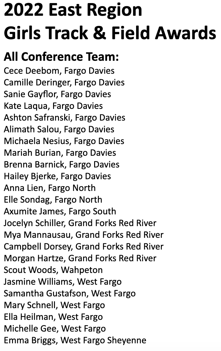 🎽BOYS &amp; GIRLS TRACK &amp; FIELD
EAST REGION MEET
—Awards—
All EDC Boys &amp; Girls
#NDpreps