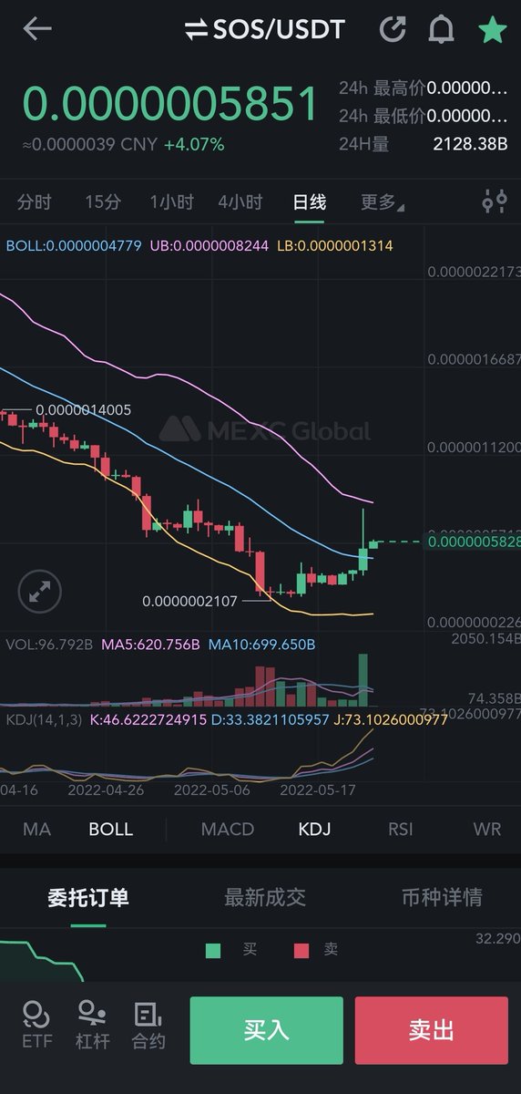 Aceeternity1's tweet photo. Let's fly together, Pikachu $SOS https://t.co/SSUT41jUqu