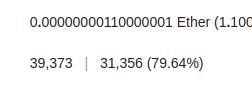 alpha leak, to save gas... just use Vyper lmao