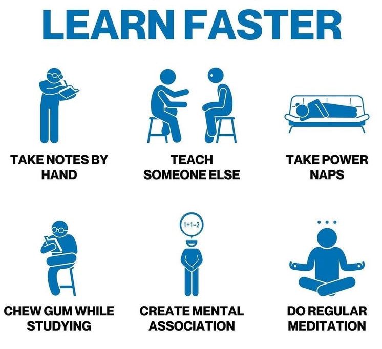 Chinnarao_C's tweet image. Learn faster , Like this 👇                 #learning #howtolearn