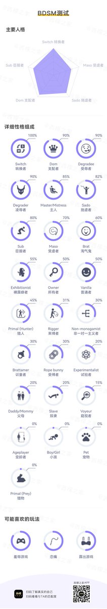 tusi1023's tweet photo. 嗯...？？？ https://t.co/Xp3FuqDFuF