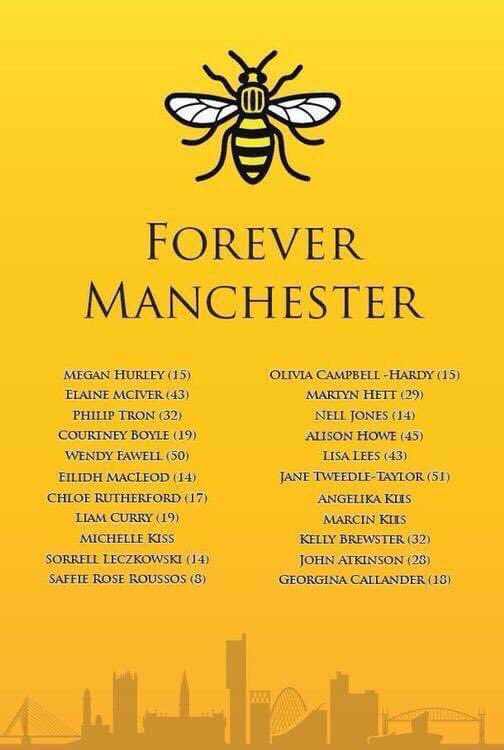 Aldo (@simonalderson1) on Twitter photo 