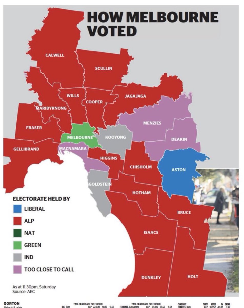 Raf_Epstein's tweet image. How Melb votes vs 

@theheraldsun letters on election day

(Letters with blue are anti Teal or anti Labour. Orange are pro teal/ALP. Blacked out are about the footy)
