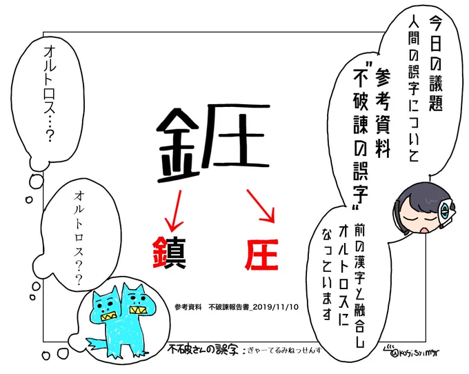 誤字 