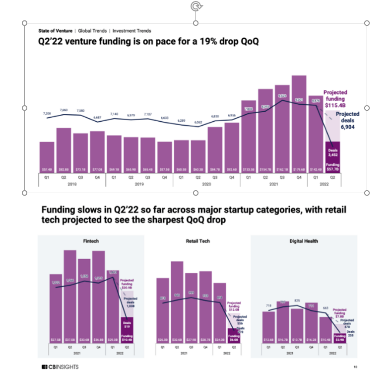 luckynoelle's tweet image. Bear Markets are made for Building! And yes, it is happening across the board.... with the VC space leading! Maybe a bunch of sheep 🐏.Where are the brave who will reign king when the market turns?🚀 Sadly, more sheep than foresight! 
@NuonFinance #crypto #algorithmicstablecoin