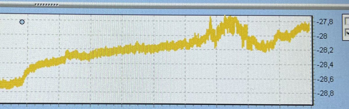EmilyYeager9's tweet image. Sometimes it’s best to just leave an experiment overnight and see what happens. 👀 #microsensor2022
