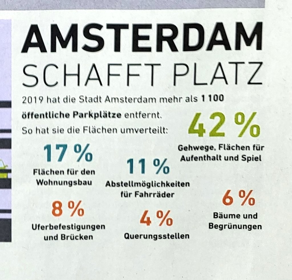 Storch_i's tweet photo. Mehr Amsterdam wagen ! https://t.co/DBHJJsf1uU