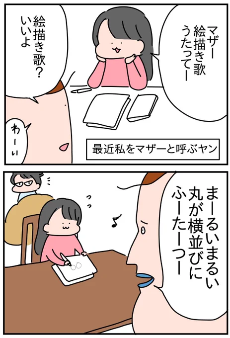 絵描き歌① 