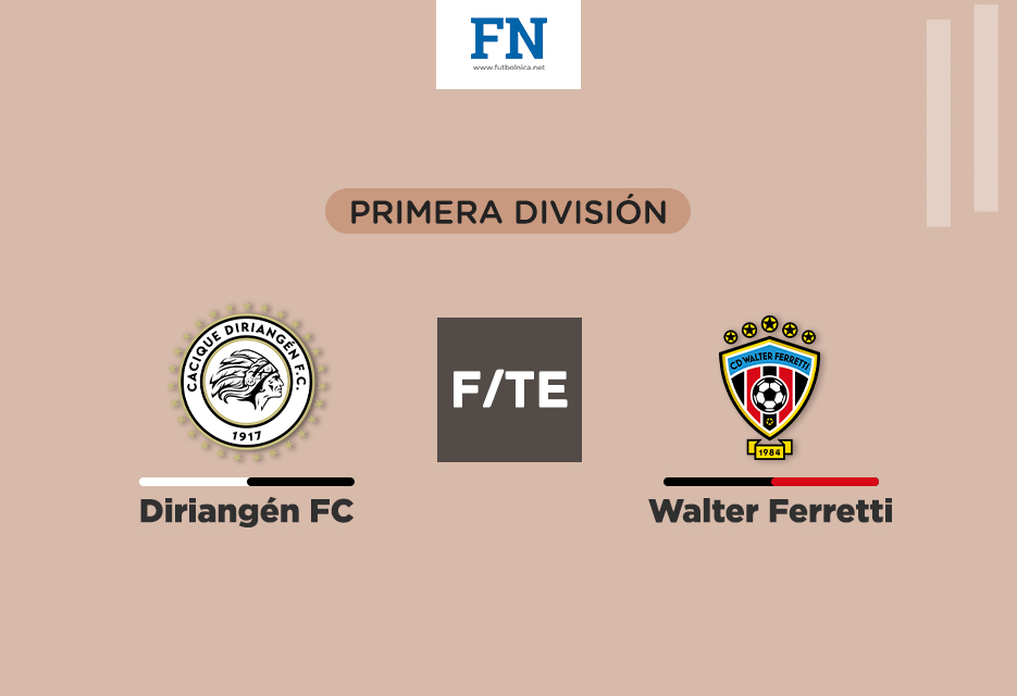 FutbolNica's tweet photo. ¡¡¡¡TENDREMOS PENALES!!!! #FinalNica
| Final del segundo tiempo extra
| Diriangén 0-2 Walter Ferretti
| Global: 2-2 https://t.co/VTeGLqel6N