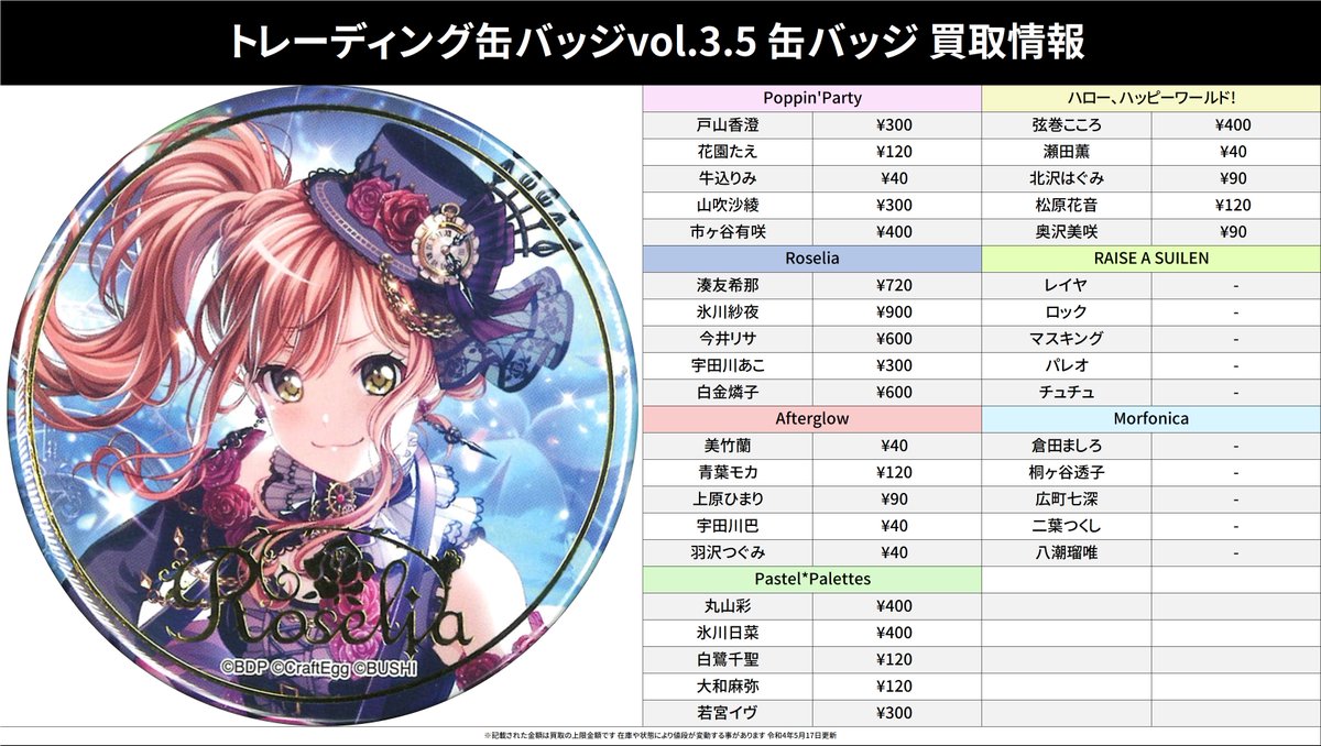 買取情報】 バンドリ！ トレーディング缶バッジ Vol.3.5 Vol.4 Vol.4.5