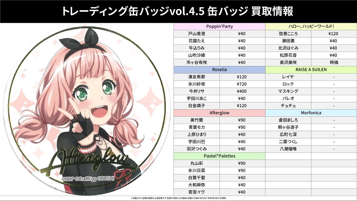 トレーディング缶バッジvol.3.5 美竹蘭