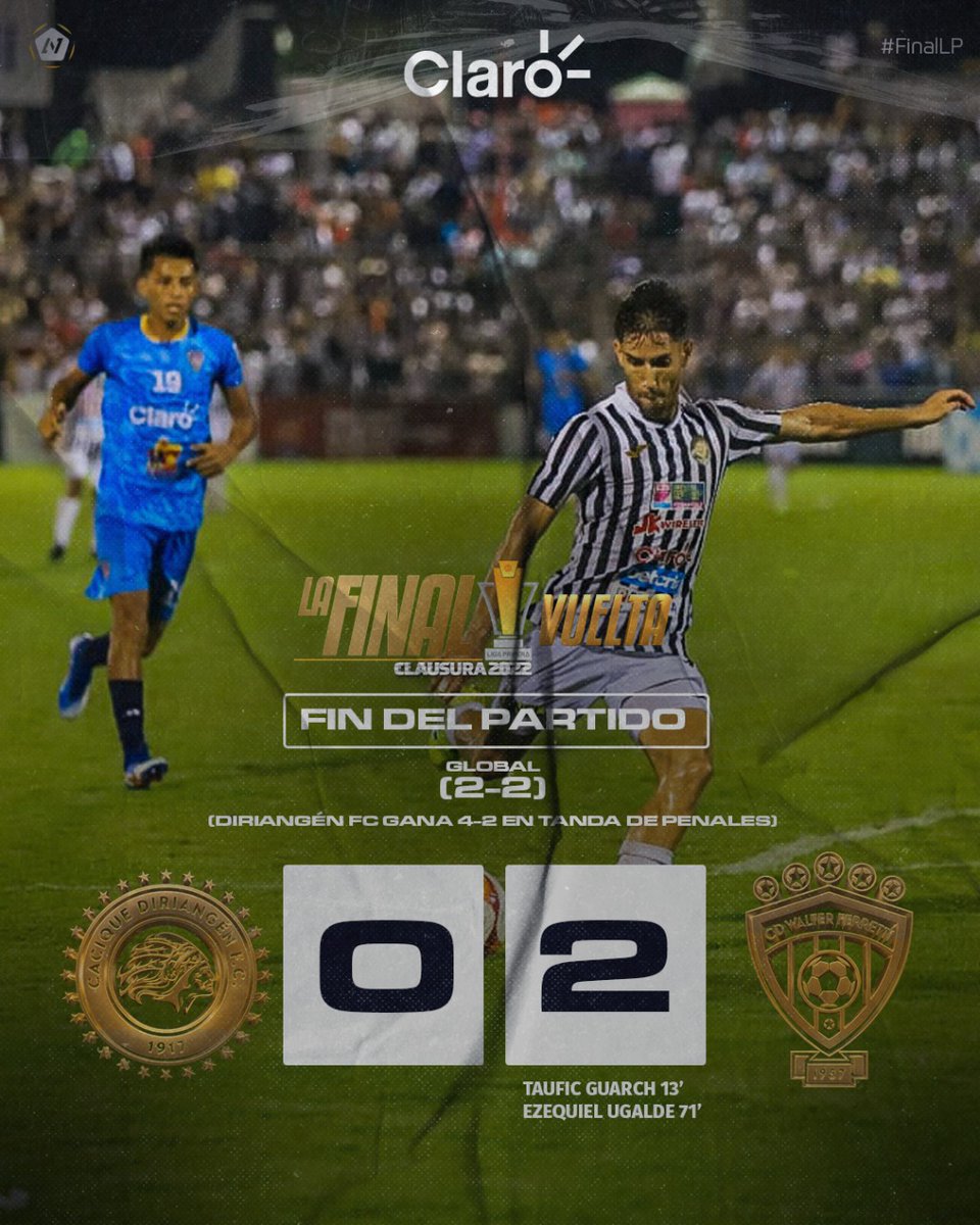 lgaprimera's tweet photo. ➖FINAL DEL PARTIDO➖
@Diriangen_FC 0️⃣-2️⃣@SomosFerretti
Penal: (4️⃣-2️⃣)
🏆 #FinalLP 🏆 https://t.co/a4FyX0Jrzo