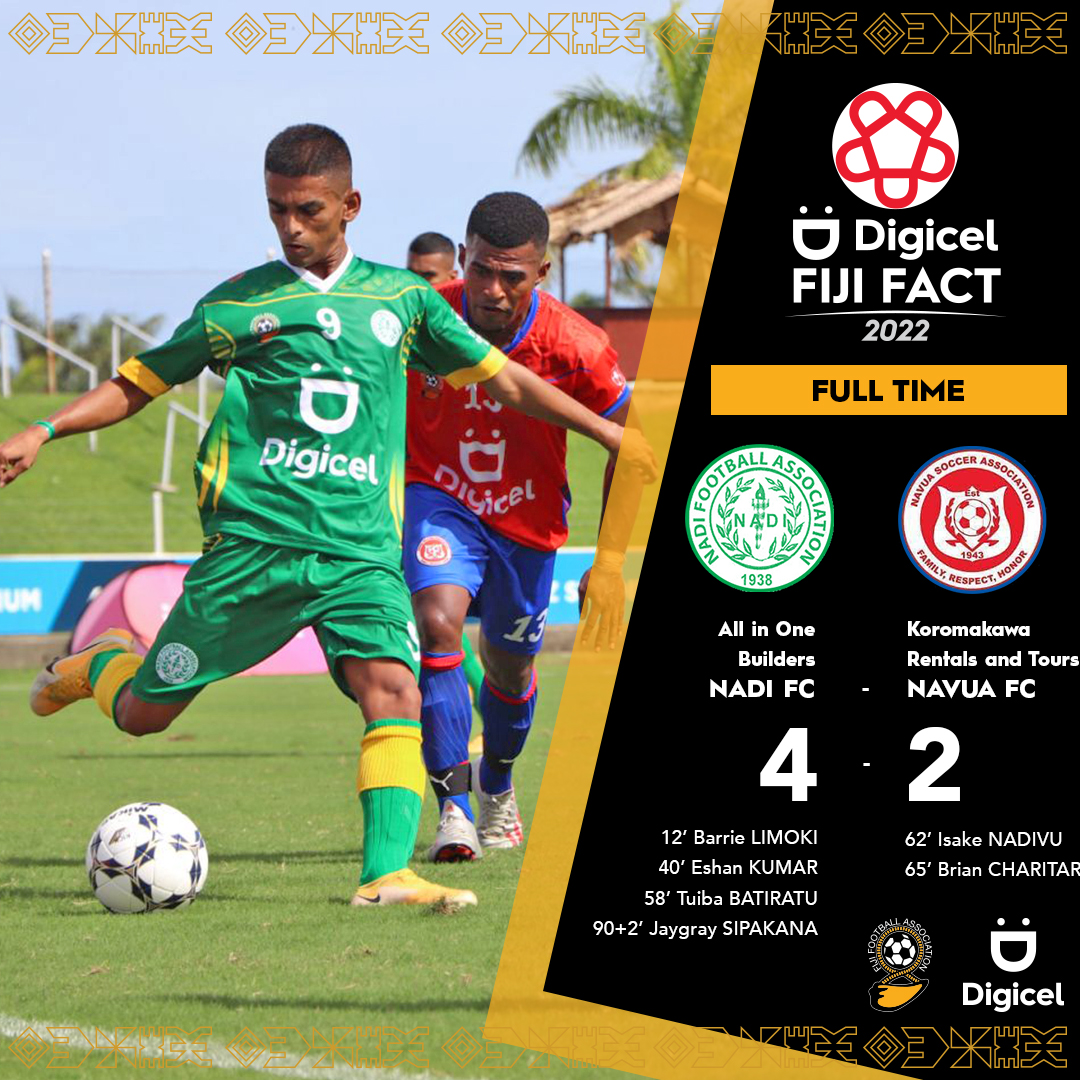 FijiFootball_'s tweet photo. FULL TIME | The Jetsetters starts the Digicel Fiji FACT campaign with a victory.
#FijiFootball #DigicelFijiFact2022 #NadiFC #NavuaFC https://t.co/kuiHaZbJj2
