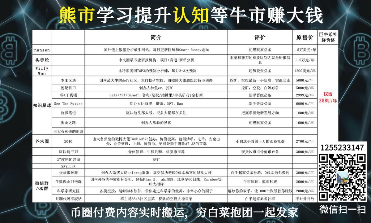 互关必回(币圈VIP付费社区) tweet media