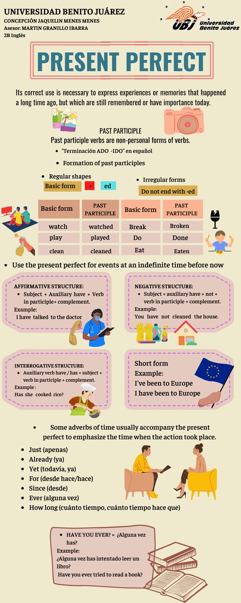 M08120Jaquelin's tweet photo. #present_perfect #SoyUBJ #inglés https://t.co/W10pC9DgBc