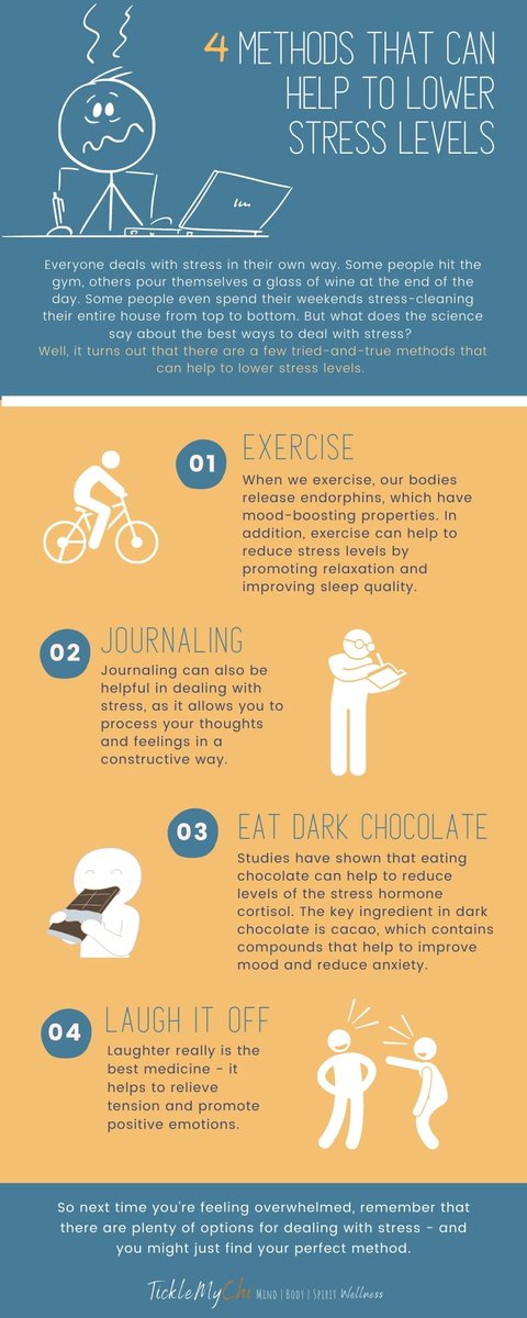 LeenaMahtani's tweet image. There's no question that #Stress can take its toll on our mental and physical #Health. Here are a few tips to help better manage stress: 👇