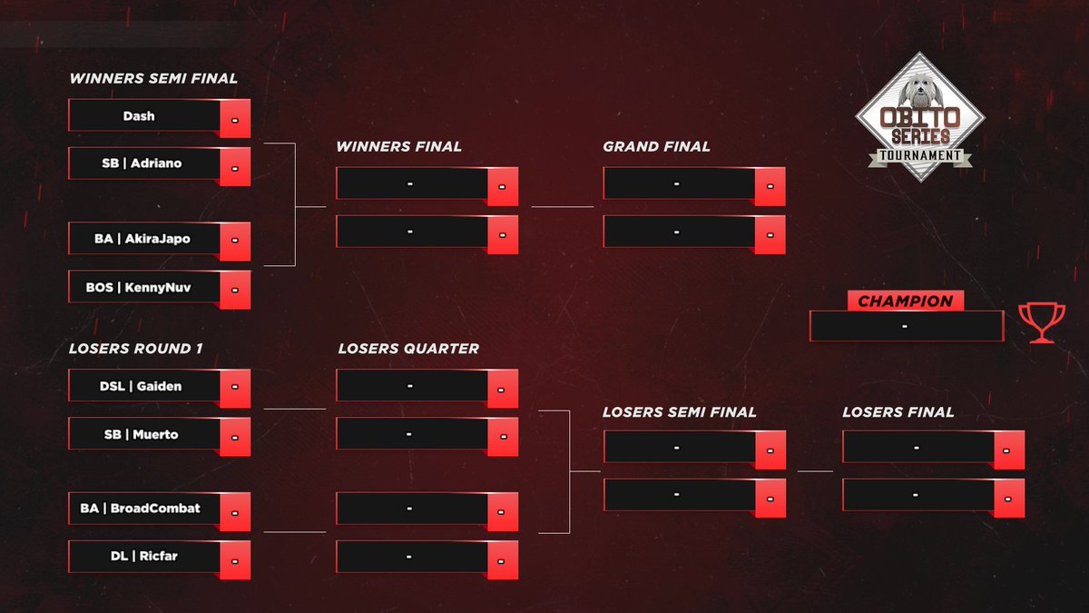 Así quedo el top 8 para mañana !!

Winners 
<a href="/Euphoring1/">Euphoring</a> vs <a href="/RomeoAdrianoMx/">Ⓐⓓⓡⓘⓐⓝⓞ</a> 
<a href="/akira_japo/">Pablo (aKIRA )</a> vs <a href="/KennyNuv/">BOS|Kenny Nuv</a> 
Losers
@DSL_Gaiden vs <a href="/MuertoFGC/">King Muerto</a> 
<a href="/BroadCombat/">Broad_Combat</a> vs <a href="/Ricfar992/">Ricfar99</a> 

⏰: 7 PM (UTC-4/AST) / 6 PM (MEX)
🎙️: <a href="/Ninocci1/">Ninocci カイゼン</a> <a href="/_mmpgh/">ᴸᵃ ᴬˡqᵘⁱᵐⁱˢᵗᵃ 𓂀</a> <a href="/ChopasoFGC/">Chopis 🎙️</a> 

<3