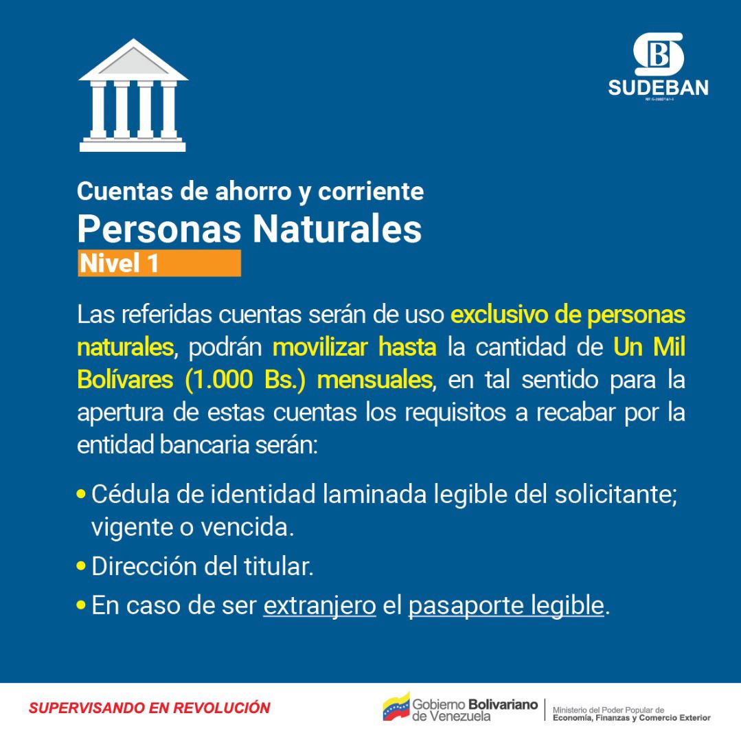SudebanInforma's tweet photo. #Entérate | La Sudeban de acuerdo a los lineamientos emanados por el Ejecutivo Nacional en aras de fortalecer la economía digital y dinamizar el Sistema Bancario Nacional, flexibilizó los requisitos para la apertura de cuentas bancarias

#SupervisandoEnRevolución #EconomíaDigital https://t.co/OTbqb20DZG