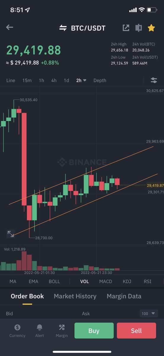 Ipetbear Trading Group tweet media
