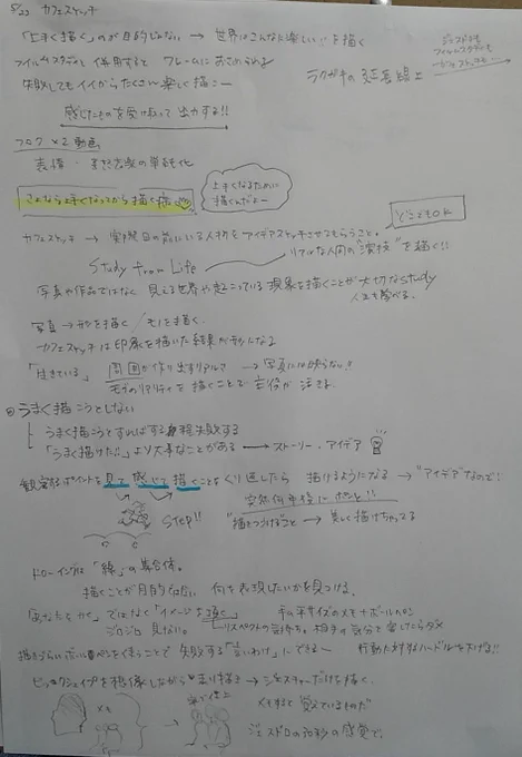 #ふくろうセミナー
ジェスドロもフィルムスタディもカフェスケッチも全て繋がってて、全てたのしい…
ちまちまと長く続けたいです。 