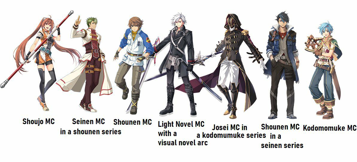 SoraIzumi On Twitter I Think About This Image Alot Https t co 