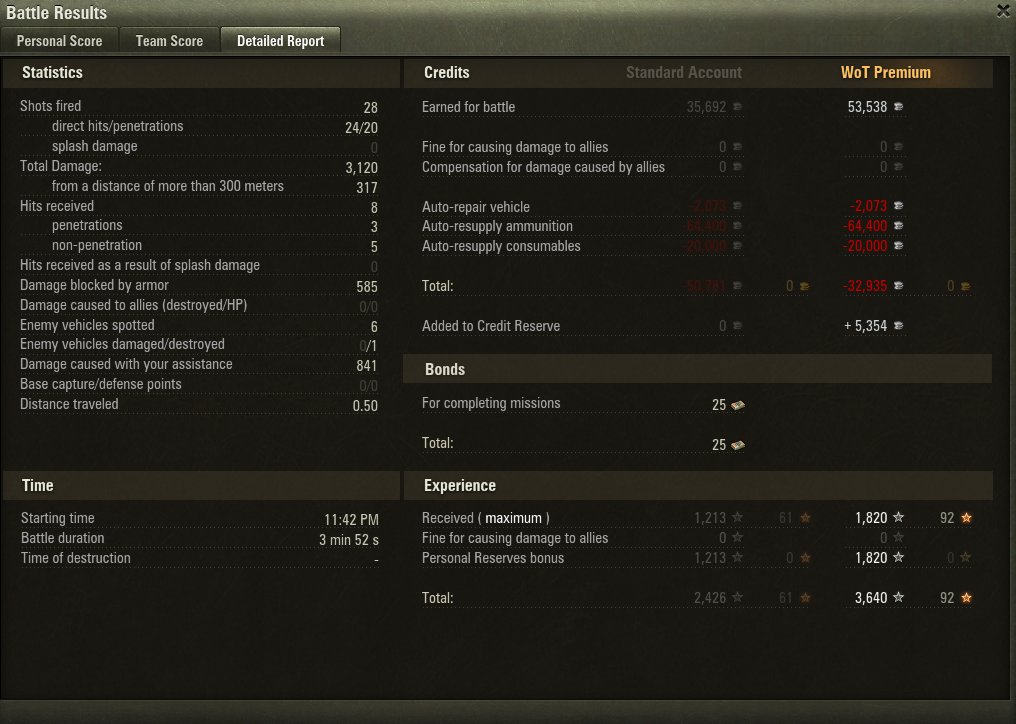 GunnerWantedNA's tweet photo. @worldoftanks delectorum - 1213 https://t.co/mZ5baAwcAV