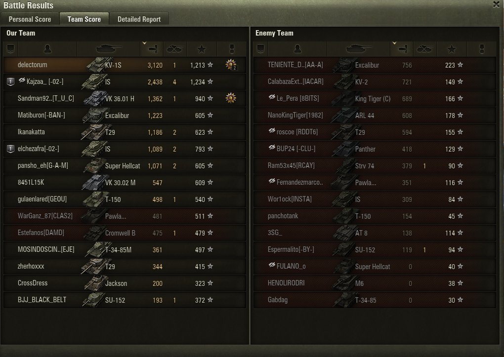 GunnerWantedNA's tweet photo. @worldoftanks delectorum - 1213 https://t.co/mZ5baAwcAV