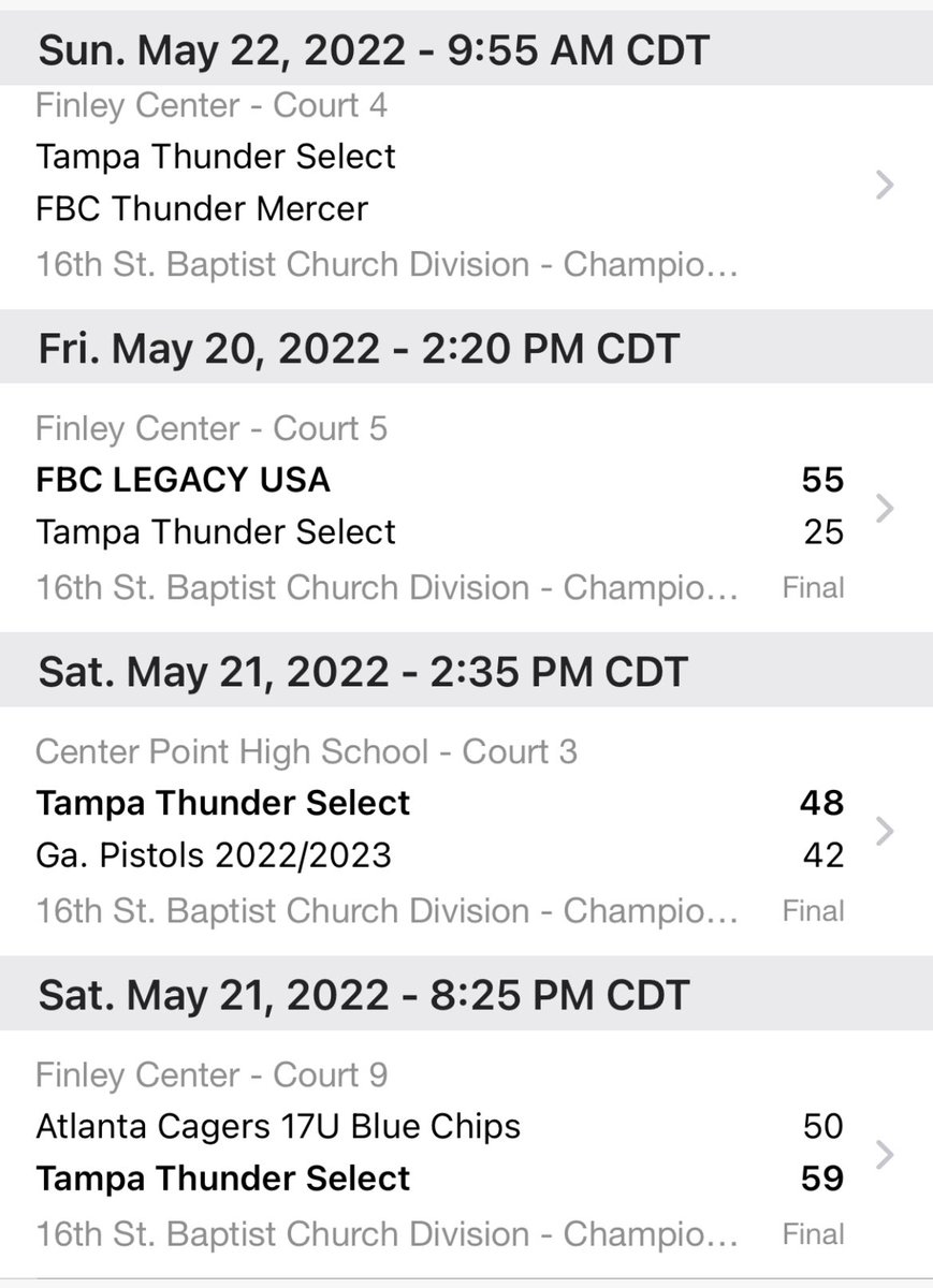 Tampa Thunder Select tweet media