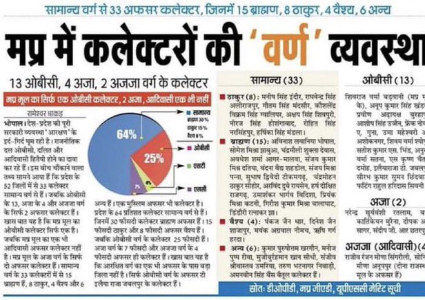Dilip Mandal tweet media