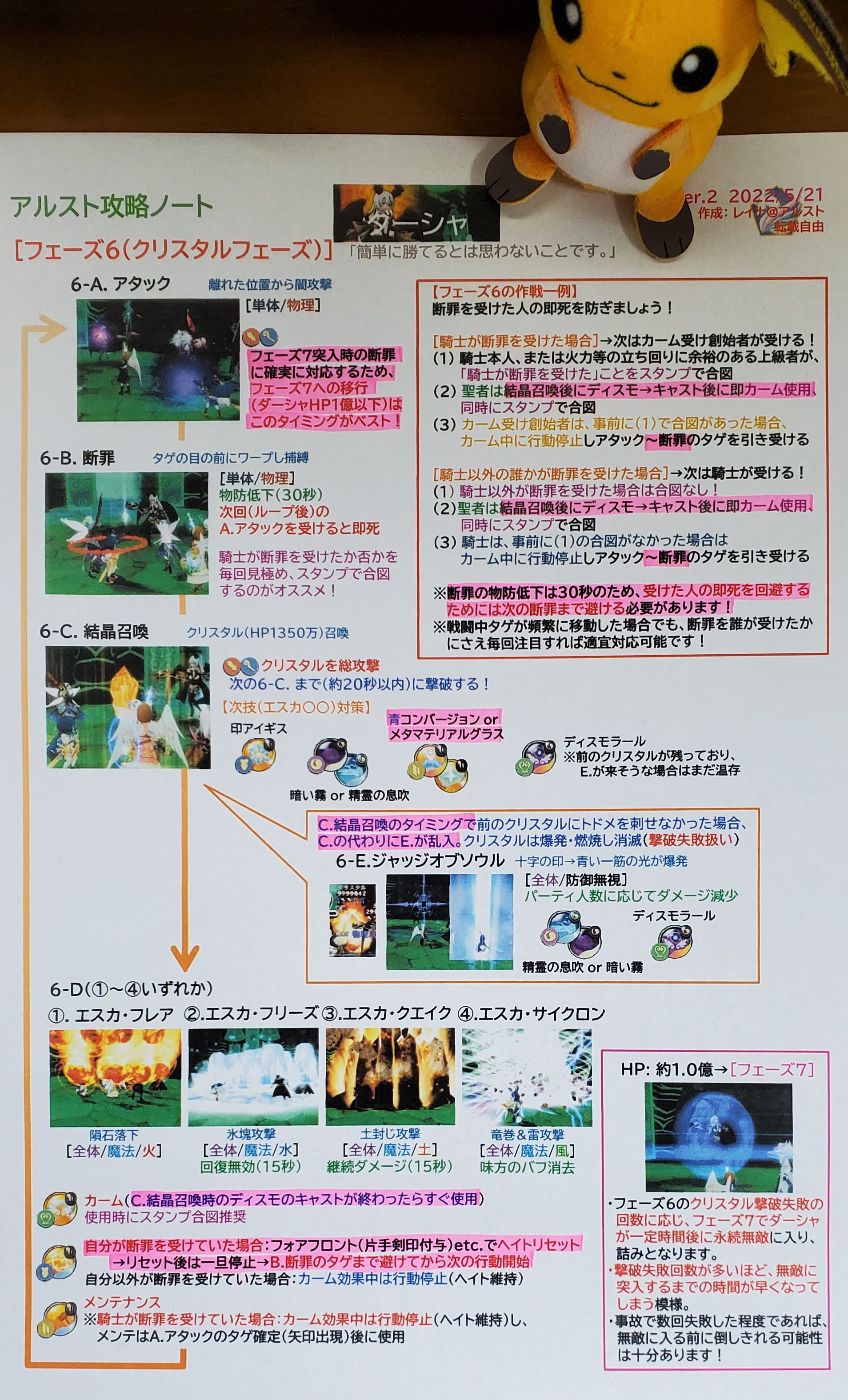 تويتر مشاهدة تغريدة Reina Alsto في ٢١ مايو ٢٠٢٢ على Twitter