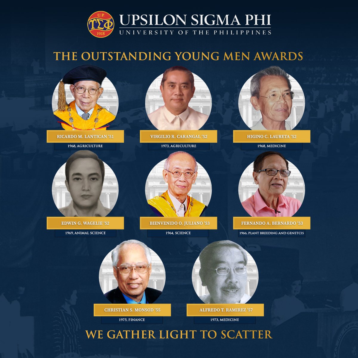 upsilonsigmaphi's tweet photo. We are proud to recognize our Fellows who form part of a long and prestigious line of Upsilonian #TOYM: The Outstanding Young Men Awards honorees.

#UpsilonSigmaPhi
#ImperativeOfService
#CelebratingExcellence
#UpsilonAndTheNation 
#SiningUSP
#WeGatherLightToScatter https://t.co/SUk9NZZJgS