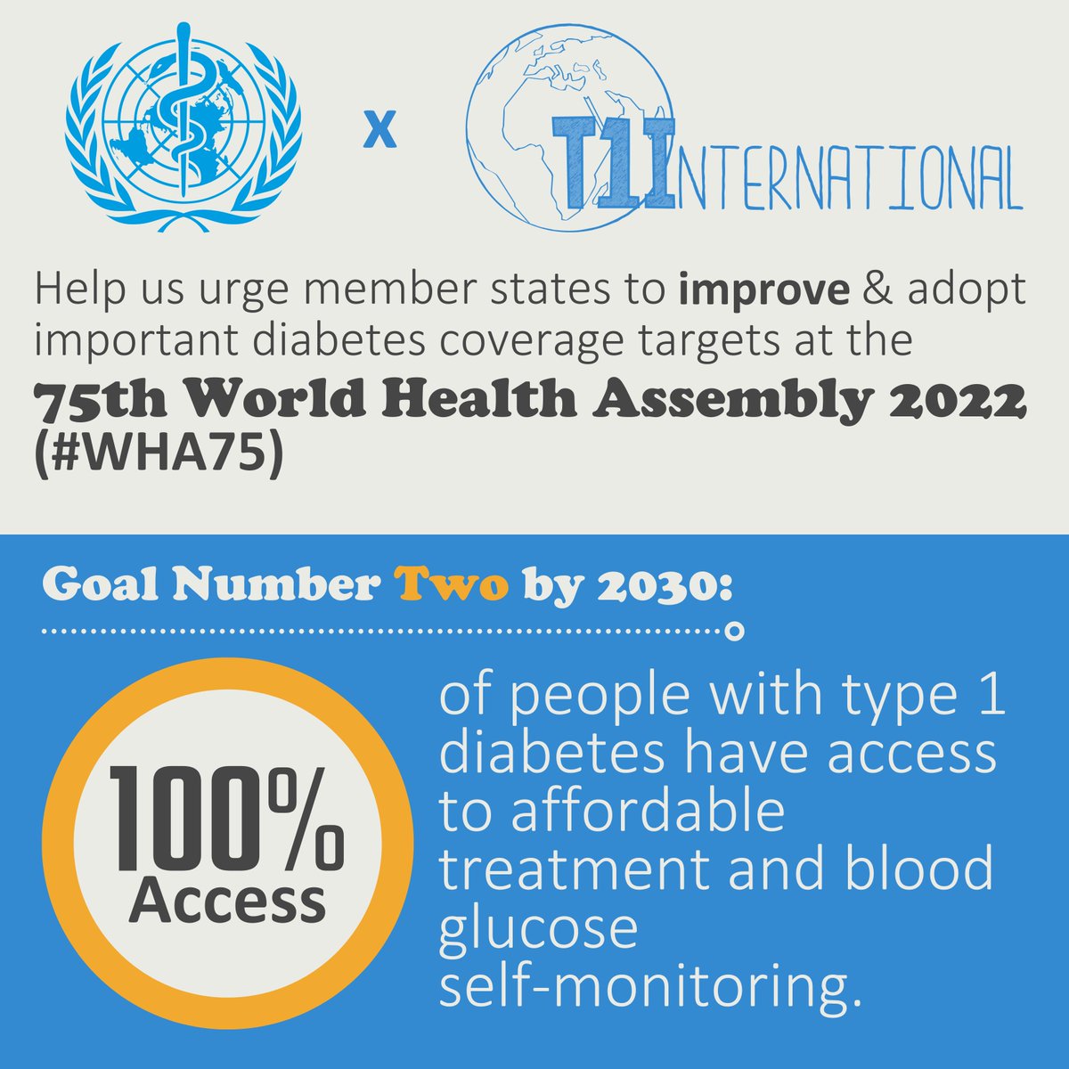t1international's tweet photo. Urge member states to improve and adopt the five draft targets by sharing your support in the comments.

Tag @t1international and retag your country's mission, use #WHA75 and #insulin4all. The full @WHO report with all five proposed targets (pg18): https://t.co/ExX5QWlaBc https://t.co/Oh5b2ZEc5U