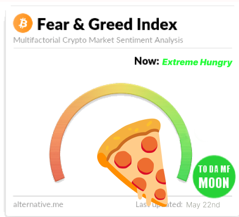 chainprox tweet picture