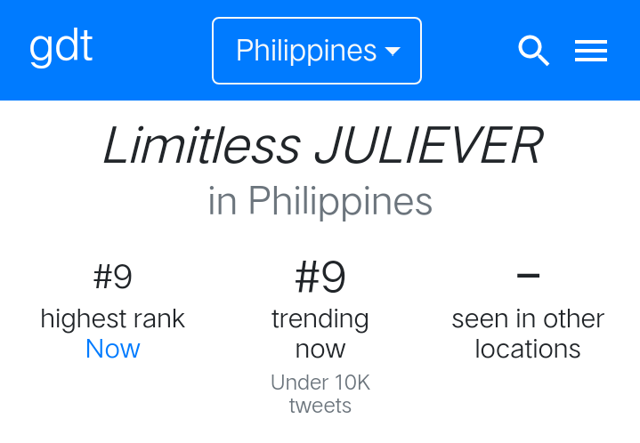 HeartyMn's tweet photo. TRENDING!!!

Retweet &amp; reply "Keep tweeting"
ten times along with our tagline. 

Limitless JULIEVER 
#AOSDaBest 
@AllOutSundays7

@MyJaps @RAYVERCRUZ20 https://t.co/3z3IyXEc2a
