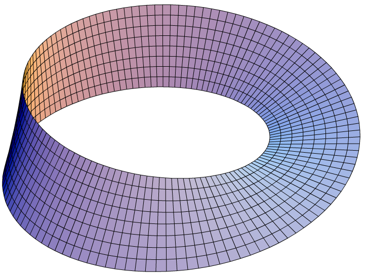 pongondonute's tweet photo. MOBIUS STRIP???? MORE LIKE MORBIUS STRIP AMIRITE??? https://t.co/s8Jvf0tsg8