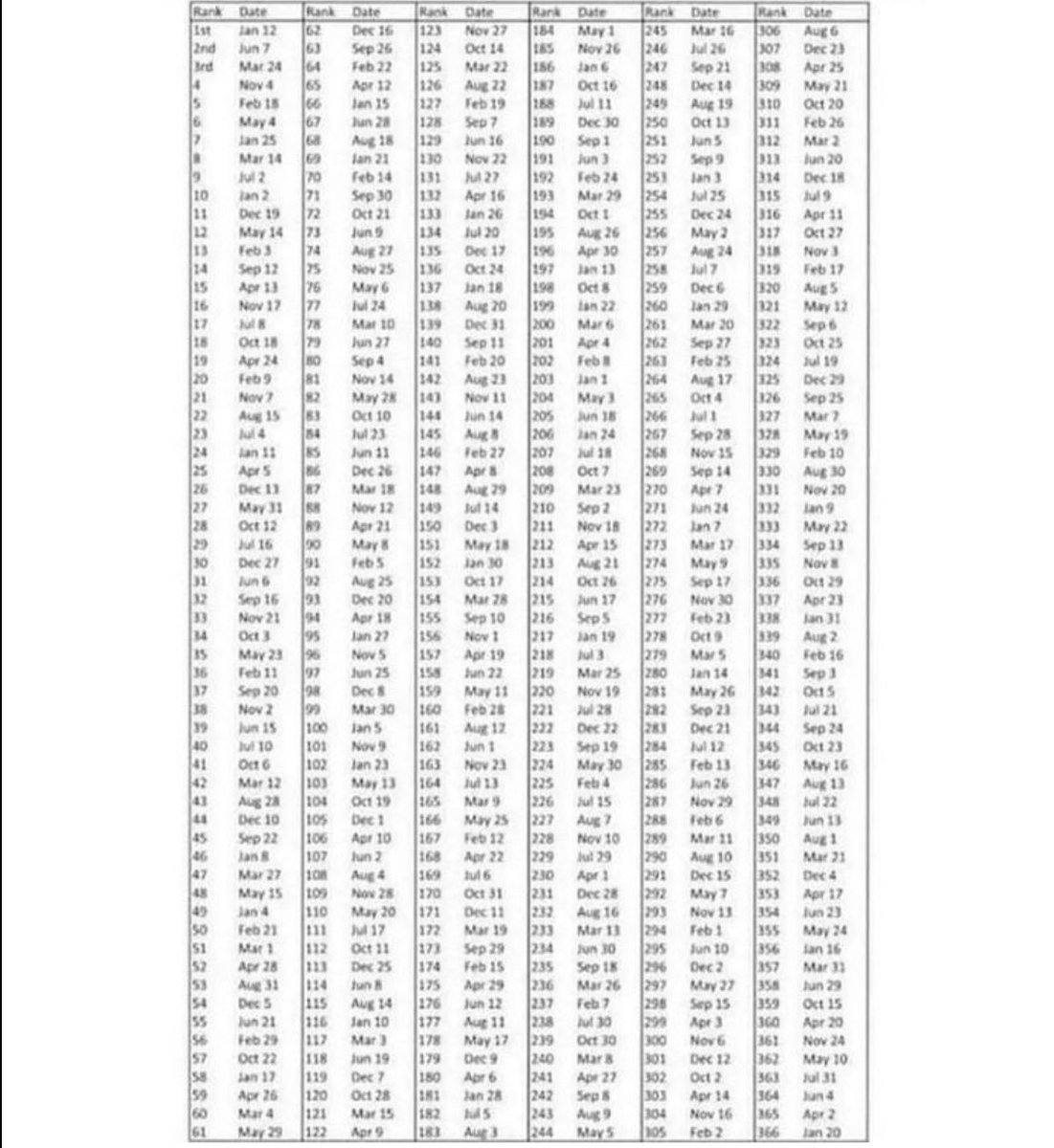 2021セール #334 専用ページ313 #313 - www.annuaire-traducteur