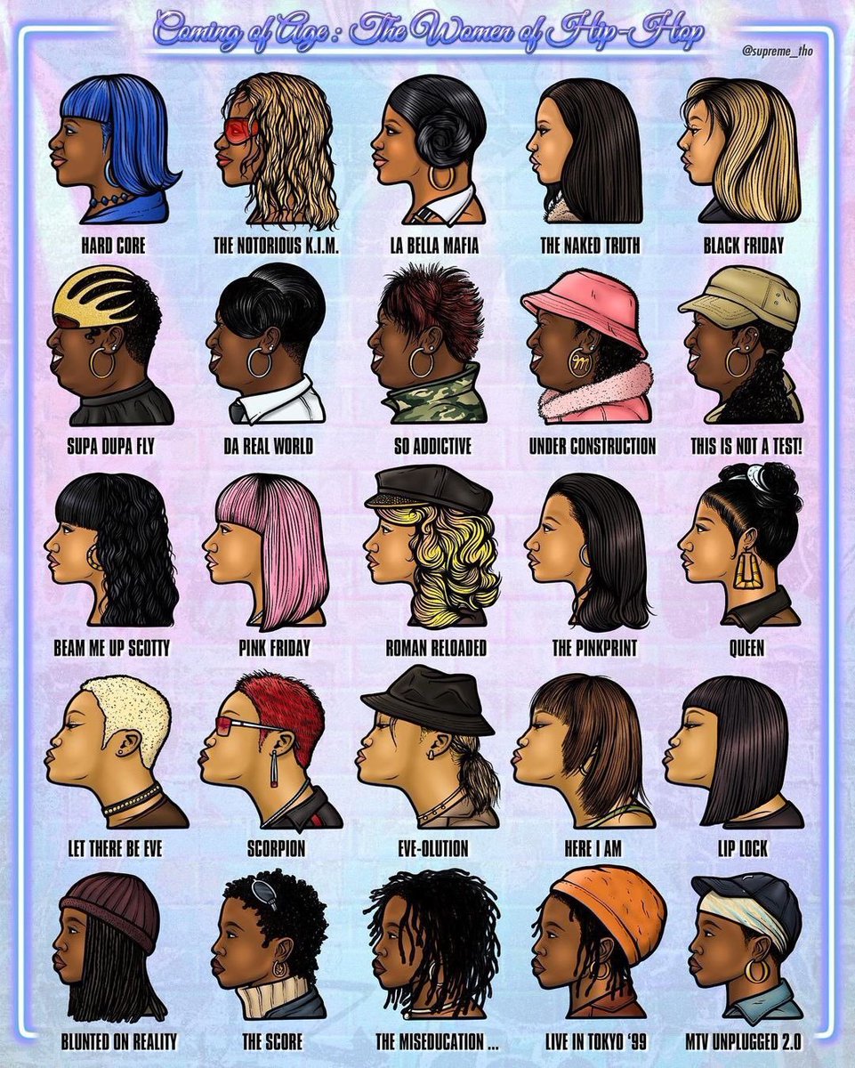 LilKimMedia's tweet photo. Lil’ Kim, Missy Elliott, Nicki Minaj, Eve and Lauryn Hill are featured on The “Coming Of Age: The Women of Hip-Hop” artwork! https://t.co/QUtfdfAqQw