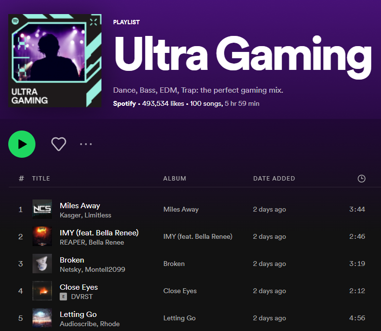 Kasger's tweet photo. Just got featured on a Spotify editorial playlist! With a song I made 7 years ago 😂 https://t.co/eo0jY4ZRJJ